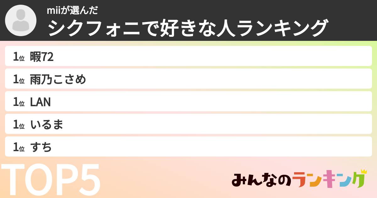miiさんの「シクフォニで好きな人ランキング」