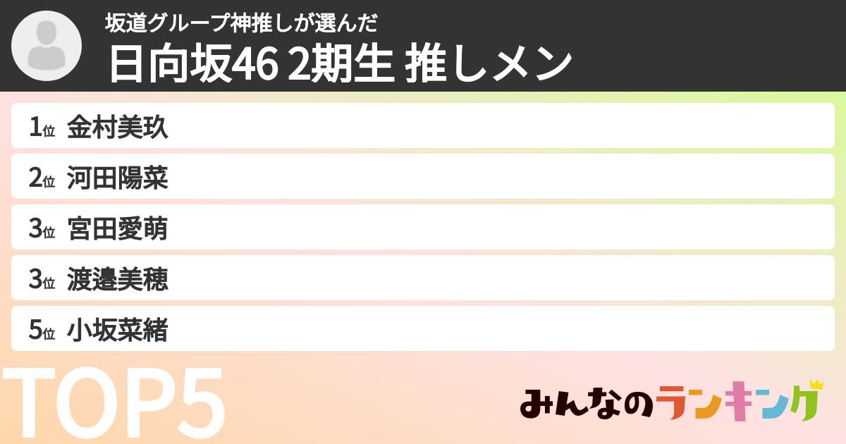 坂道グループ神推しさんの「日向坂46 2期生 推しメン」