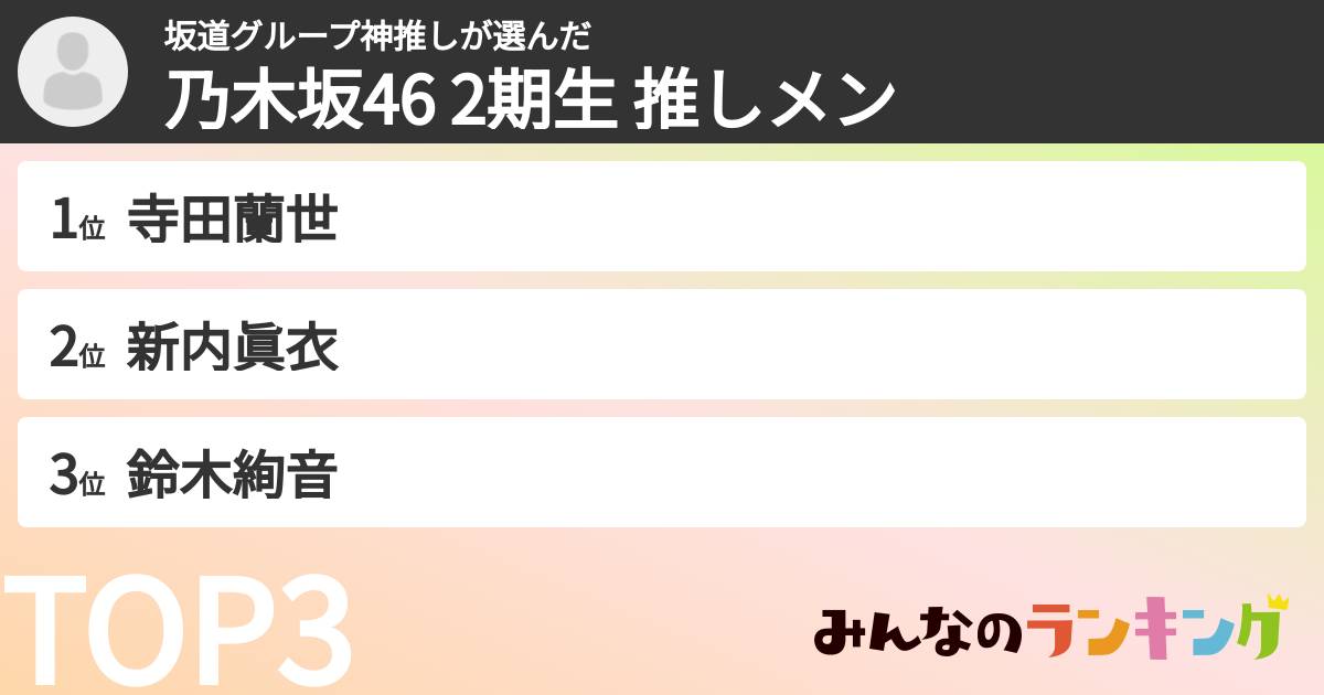 坂道グループ神推しさんの「乃木坂46 2期生 推しメン」