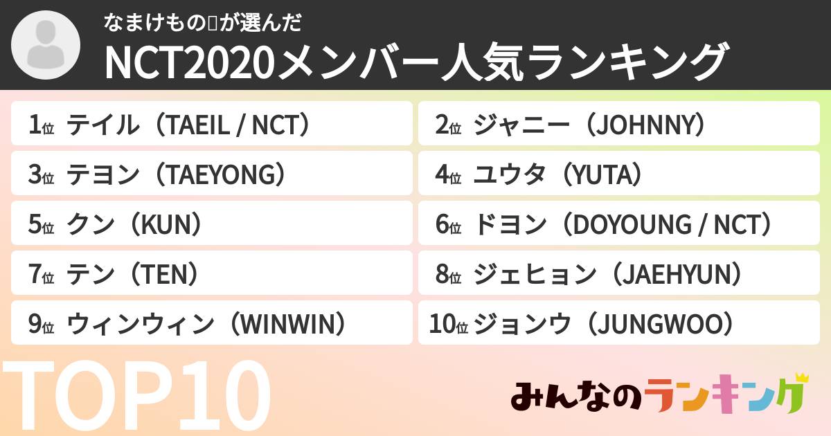 なまけもの🌙さんの「NCT2020メンバー人気ランキング」