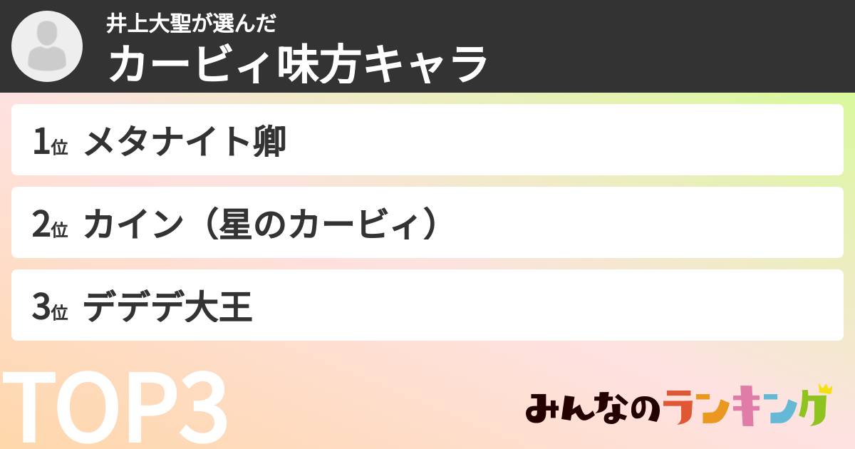 井上大聖さんの「カービィ味方キャラ」