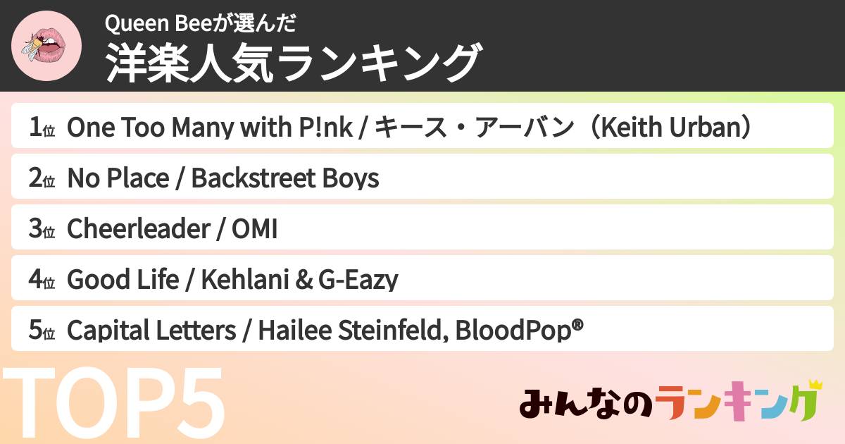 Queen Beeさんの「洋楽人気ランキング」