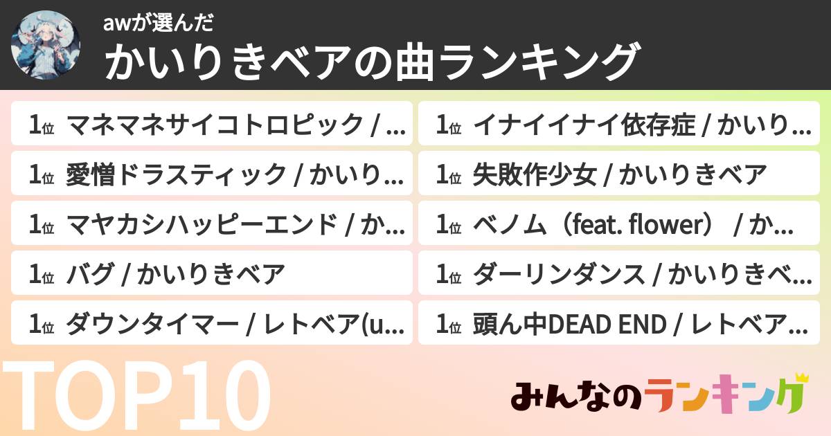 awさんの「かいりきベアの曲ランキング」