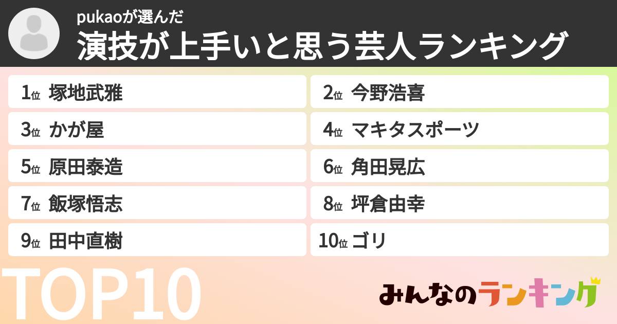 pukaoさんの「演技が上手いと思う芸人ランキング」