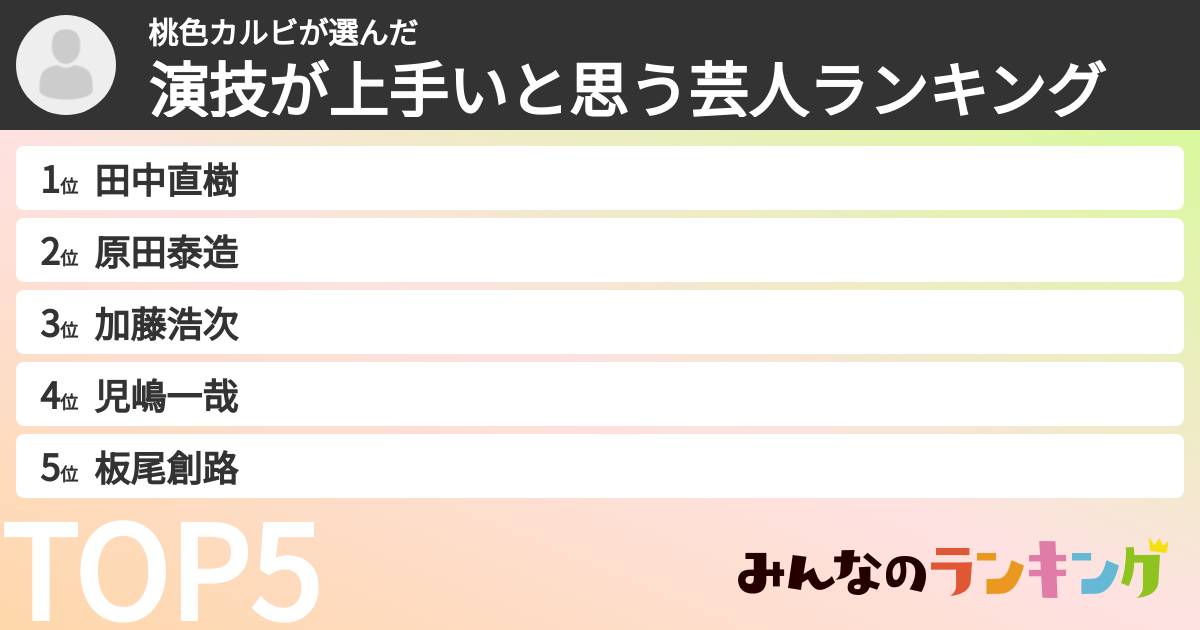 桃色カルビさんの「演技が上手いと思う芸人ランキング」