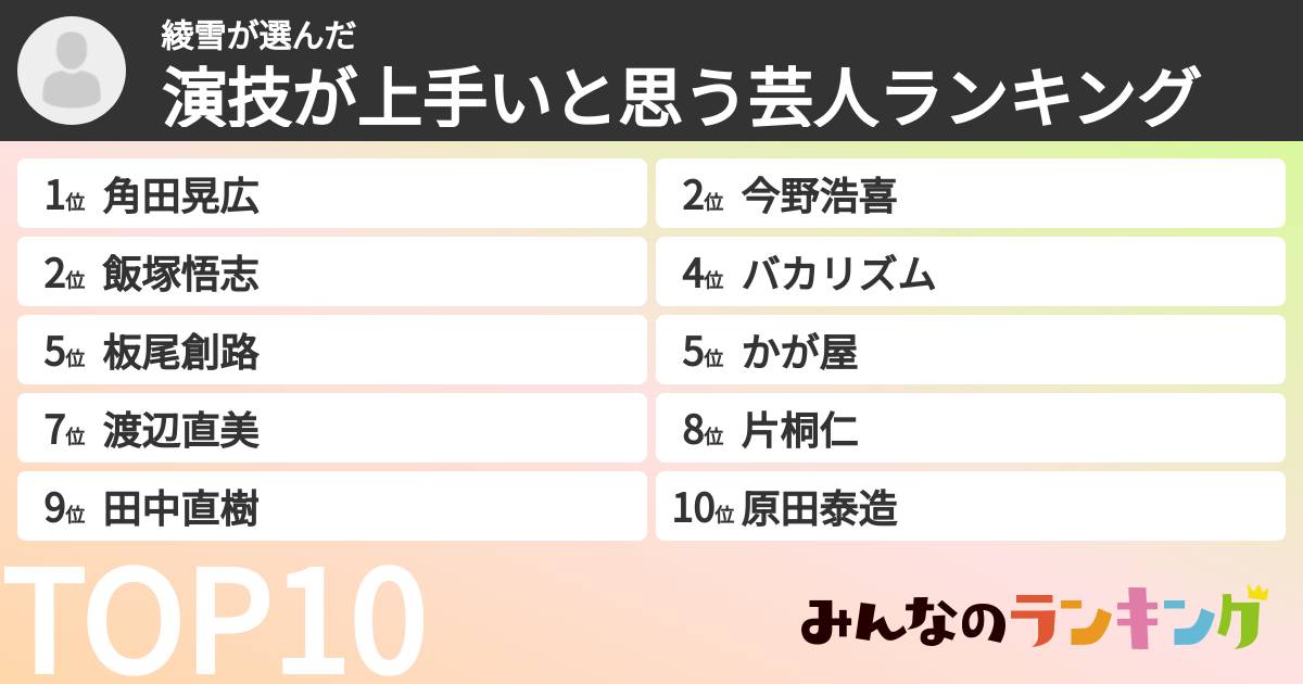 綾雪さんの「演技が上手いと思う芸人ランキング」