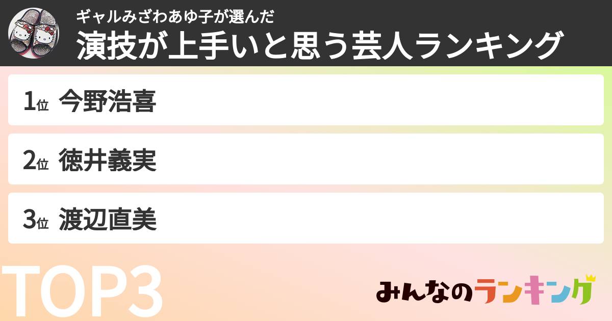 ギャルみざわあゆ子さんの「演技が上手いと思う芸人ランキング」