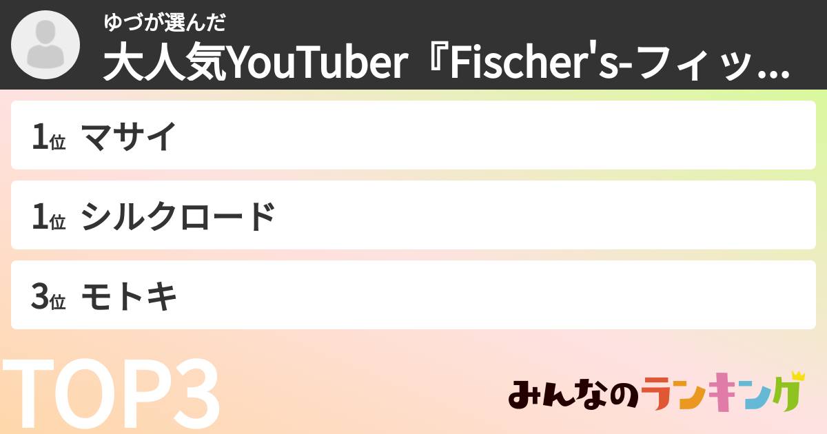 ゆづさんの「大人気YouTuber『Fischer's-フィッシャーズ』イケメンランキング」