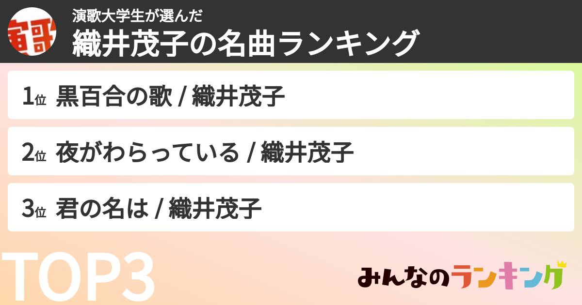 演歌大学生さんの「織井茂子の曲ランキング」