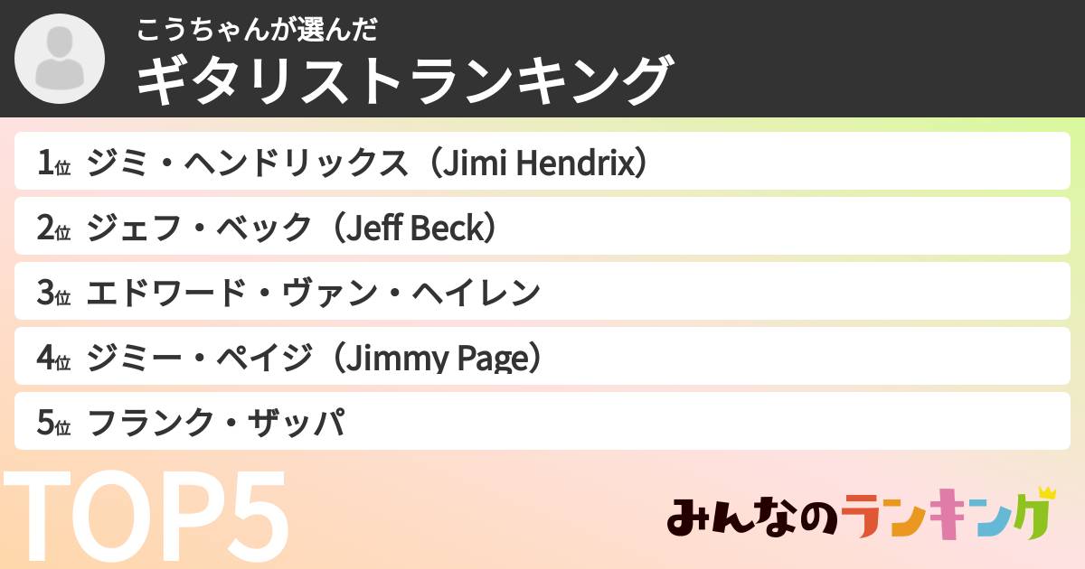 こうちゃんさんの「ギタリストランキング」