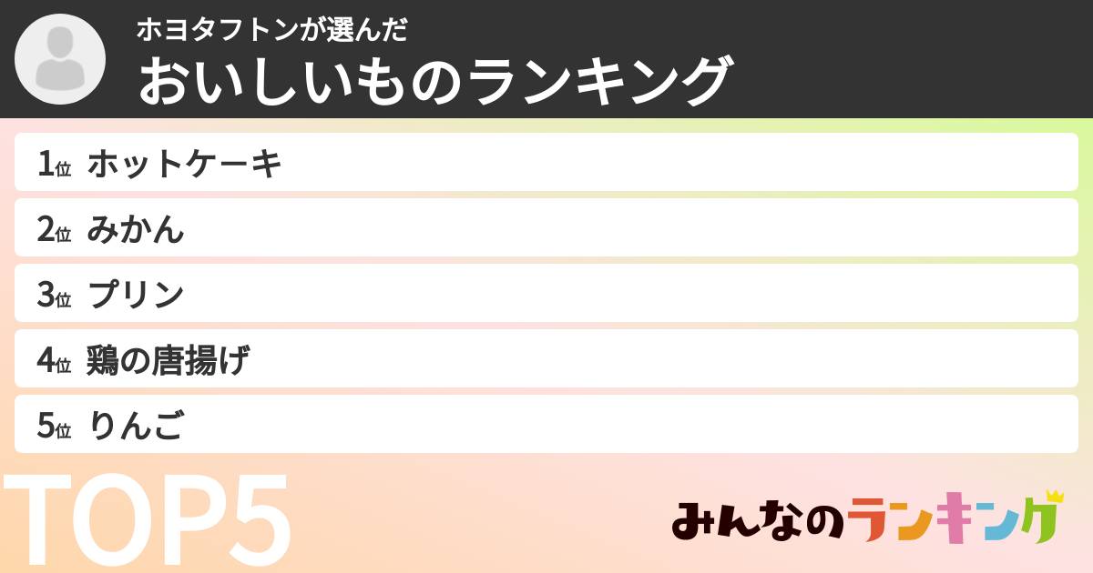 ホヨタフトンさんの「おいしいものランキング」
