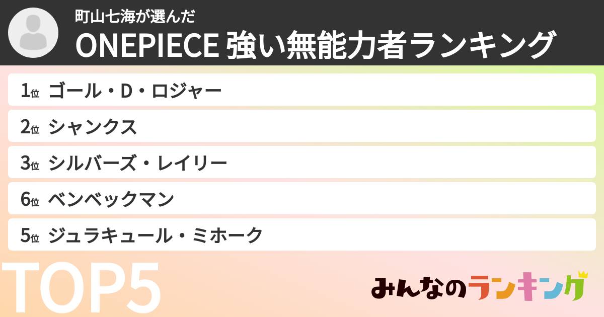 町山七海さんの「ONEPIECE  強い無能力者ランキング」