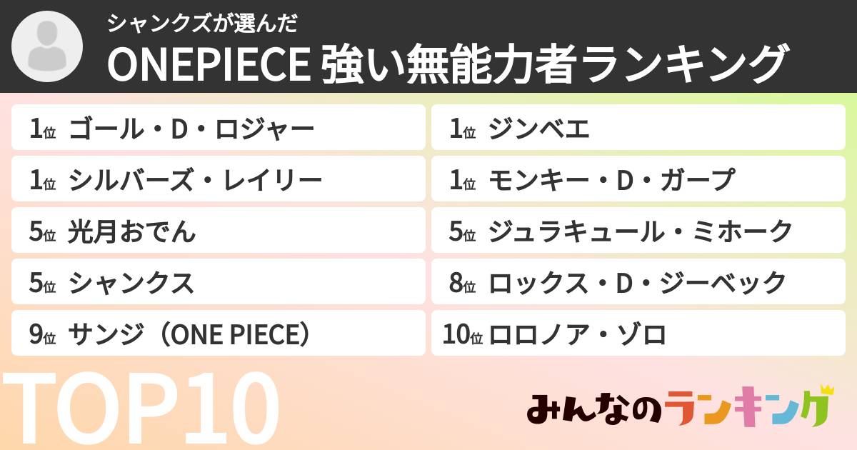 シャンクズさんの「ONEPIECE  強い無能力者ランキング」