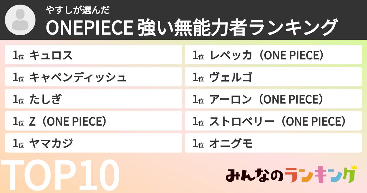 やすしさんの「ONEPIECE  強い無能力者ランキング」