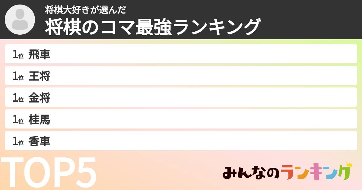 将棋大好きさんの「将棋のコマ最強ランキング」