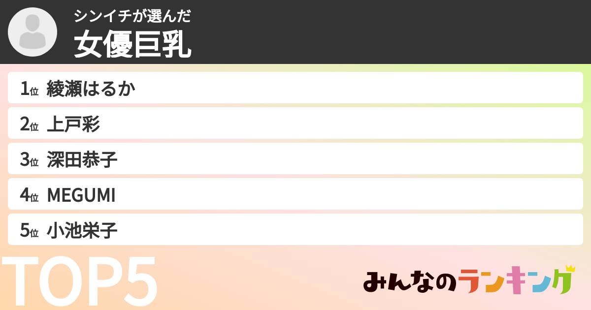 シンイチさんの「女優巨乳」