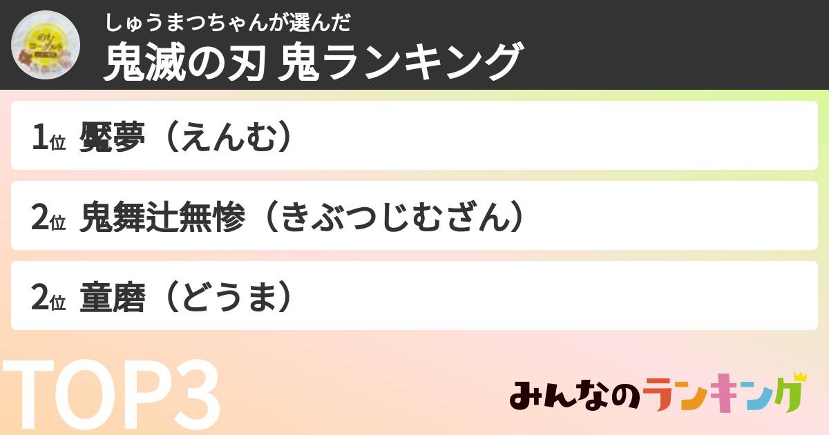 しゅうまつちゃんさんの「鬼滅の刃 鬼ランキング」