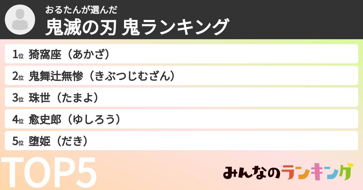 おるたんさんの「鬼滅の刃 鬼ランキング」