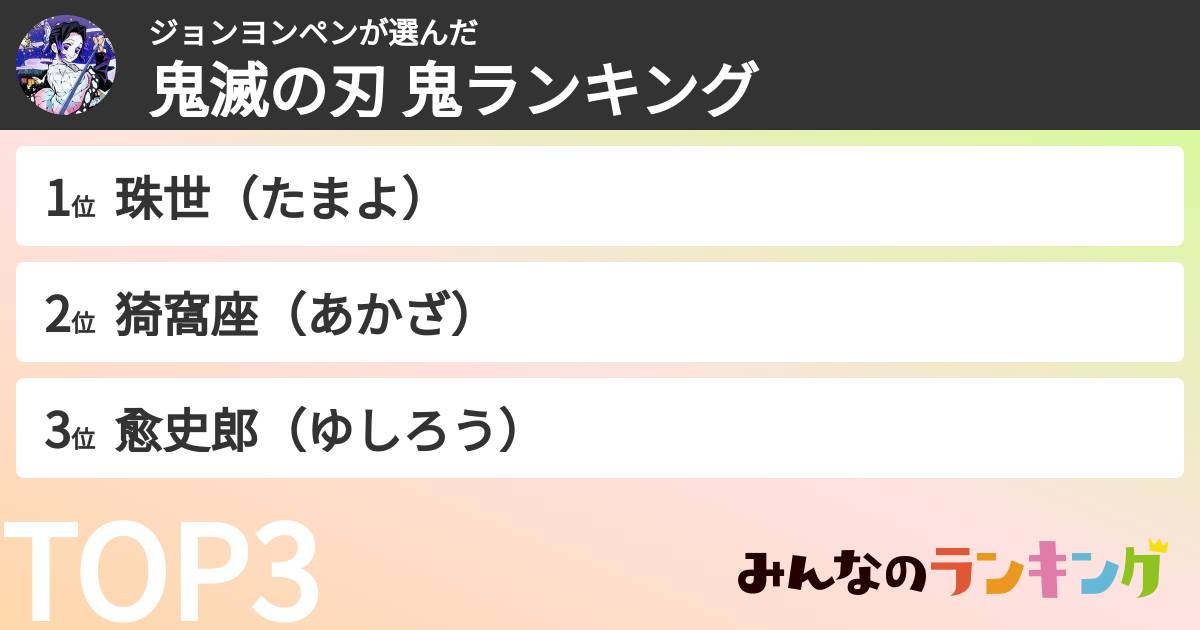 ジョンヨンペンさんの「鬼滅の刃 鬼ランキング」