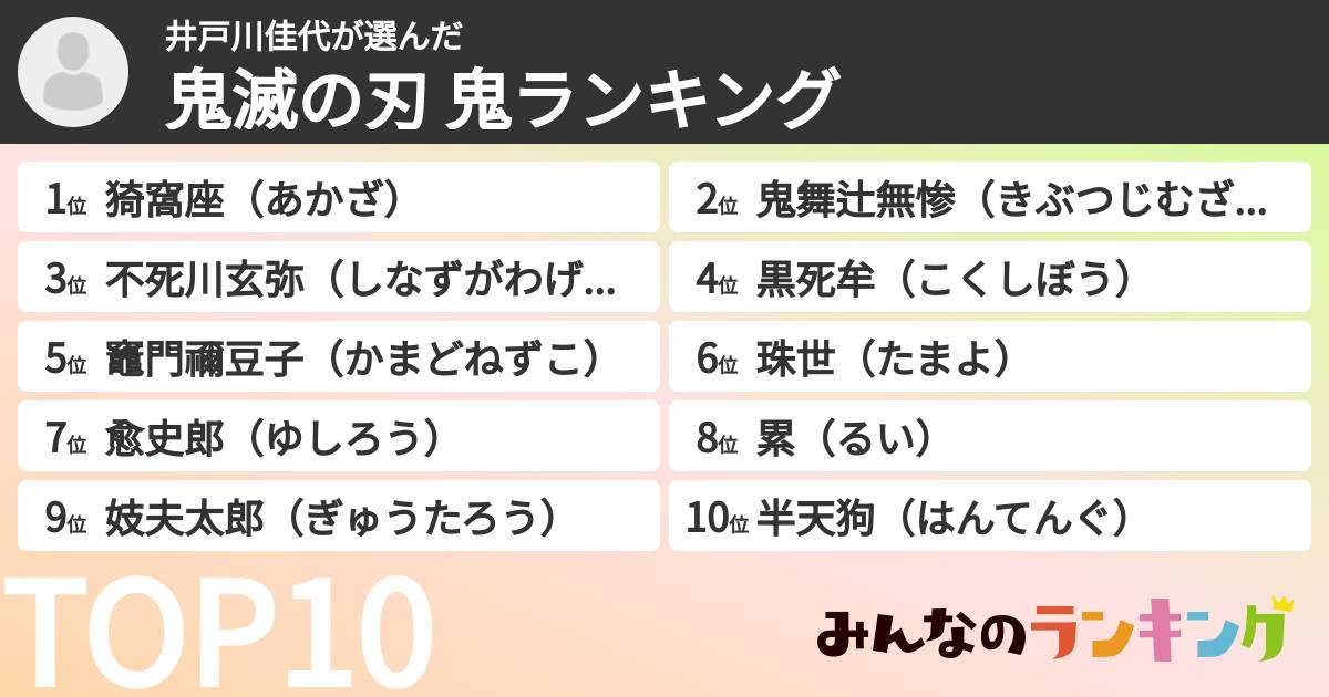 井戸川佳代さんの「鬼滅の刃 鬼ランキング」