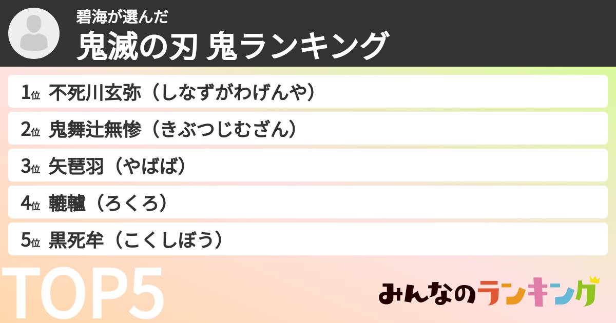 碧海さんの「鬼滅の刃 鬼ランキング」