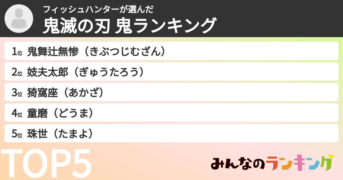 フィッシュハンターさんの「鬼滅の刃 鬼ランキング」