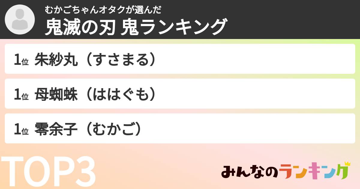 むかごちゃんオタクさんの「鬼滅の刃 鬼ランキング」