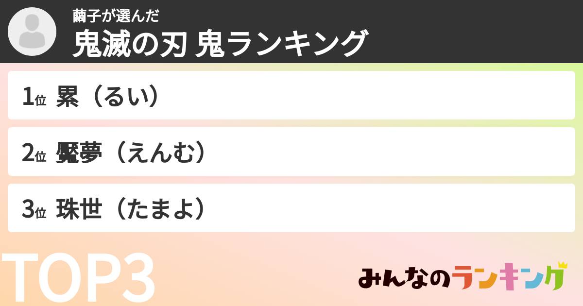 繭子さんの「鬼滅の刃 鬼ランキング」