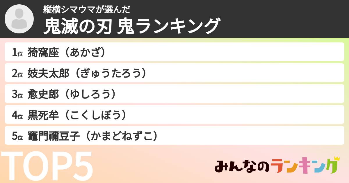 縦横シマウマさんの「鬼滅の刃 鬼ランキング」