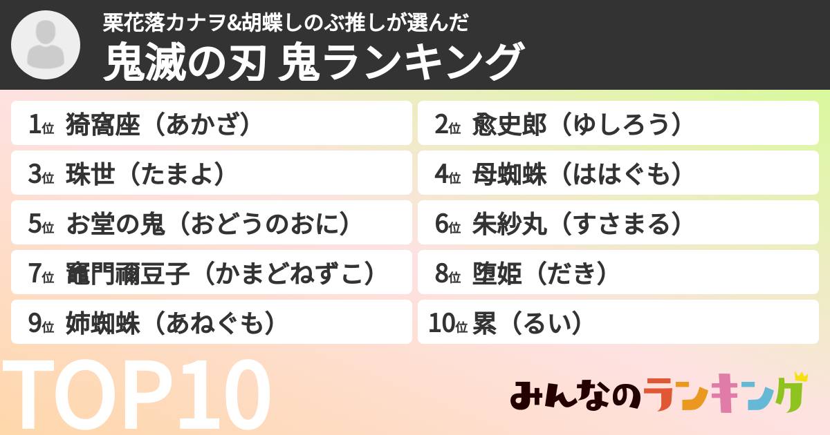 栗花落カナヲ&胡蝶しのぶ推しさんの「鬼滅の刃 鬼ランキング」