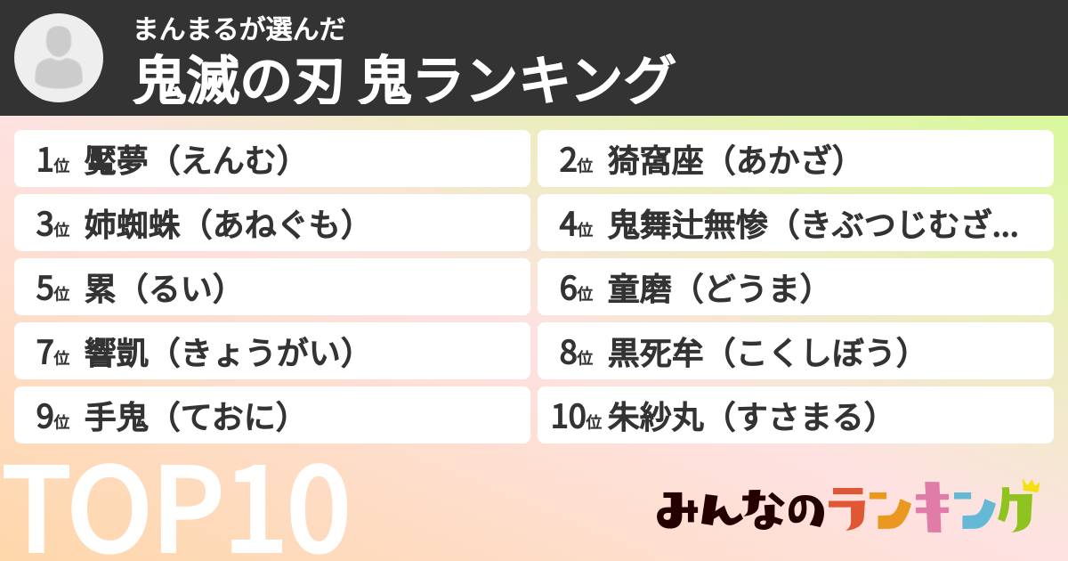 まんまるさんの「鬼滅の刃 鬼ランキング」