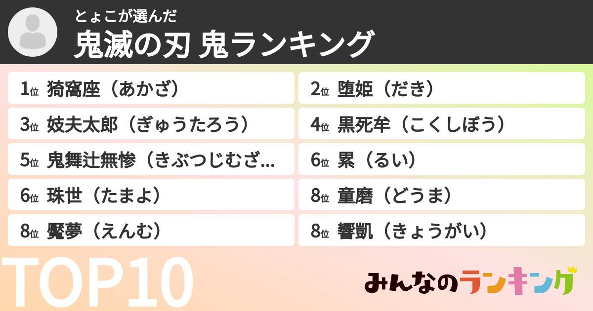 とょこさんの「鬼滅の刃 鬼ランキング」
