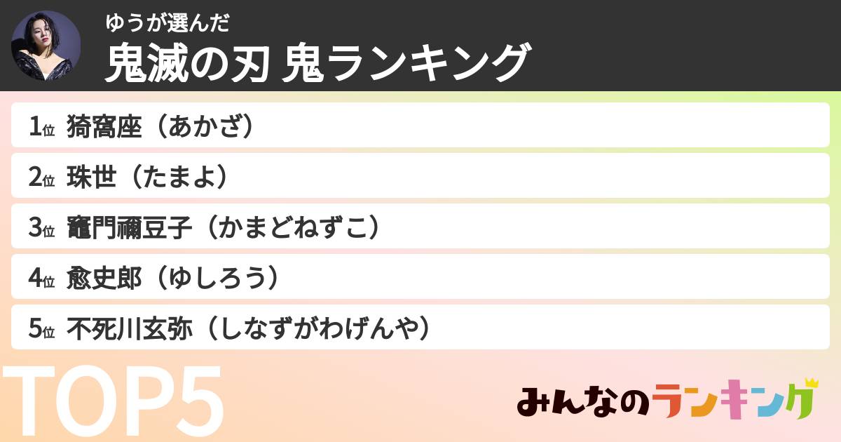 ゆうさんの「鬼滅の刃 鬼ランキング」