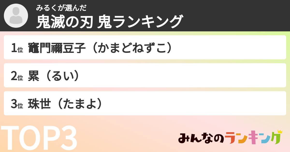 みるくさんの「鬼滅の刃 鬼ランキング」