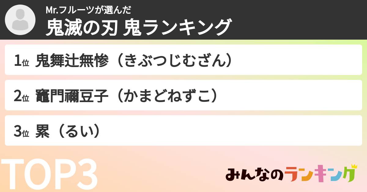 Mr.フルーツさんの「鬼滅の刃 鬼ランキング」