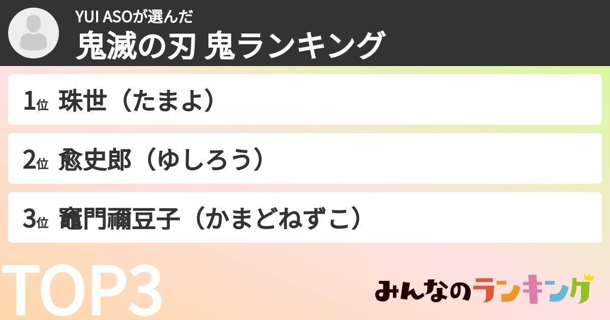 YUI ASOさんの「鬼滅の刃 鬼ランキング」