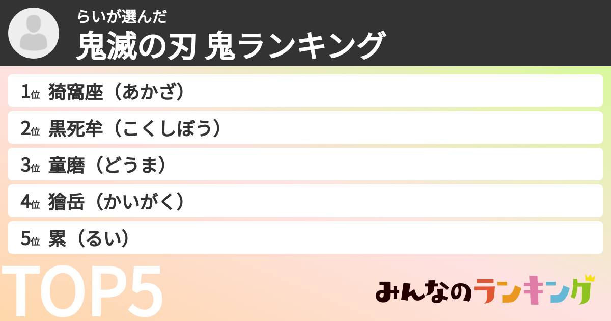 らいさんの「鬼滅の刃 鬼ランキング」