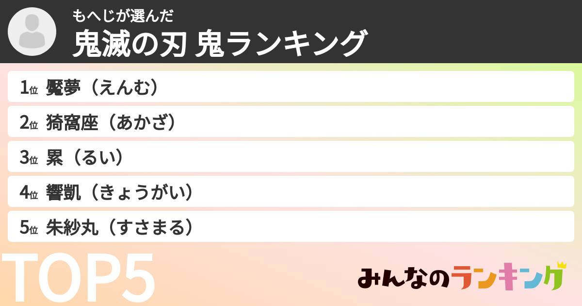 もへじさんの「鬼滅の刃 鬼ランキング」