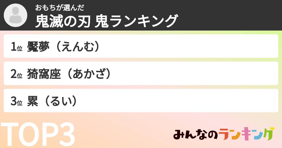 おもちさんの「鬼滅の刃 鬼ランキング」
