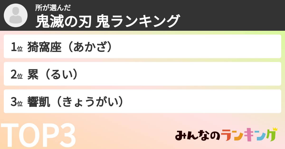 所さんの「鬼滅の刃 鬼ランキング」