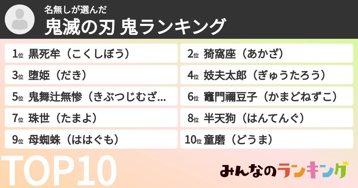 名無しさんの「鬼滅の刃 鬼ランキング」