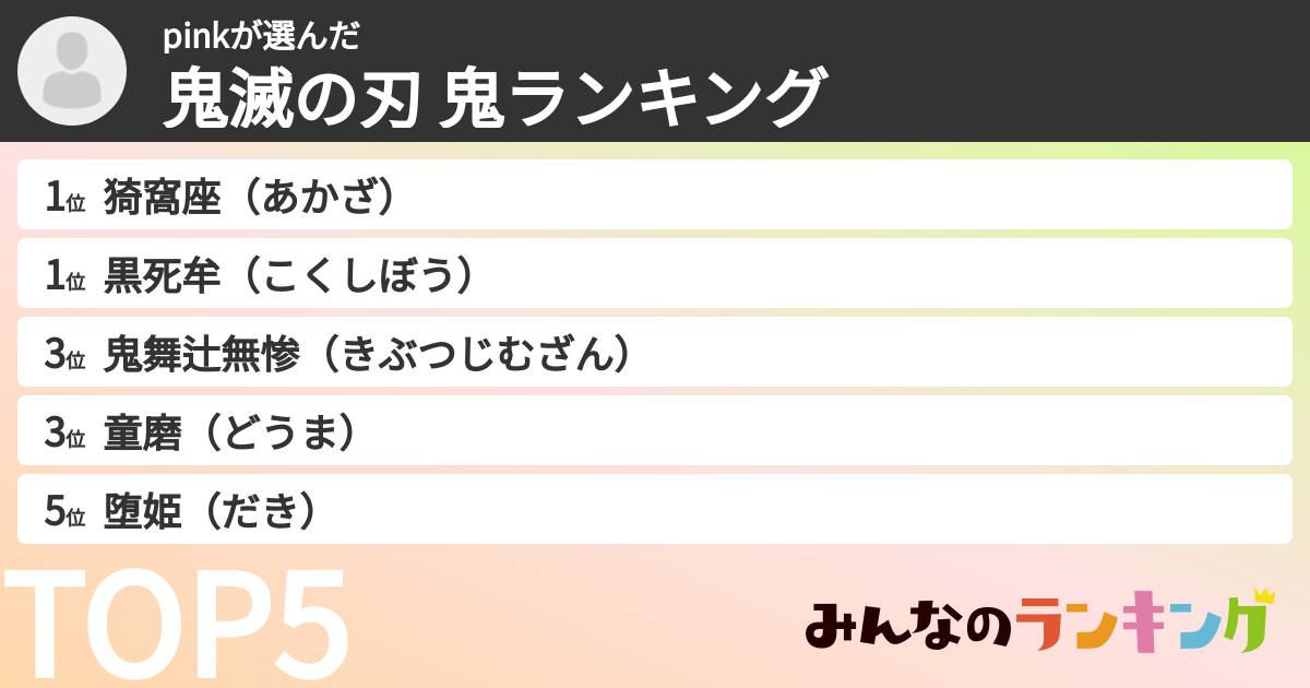 pinkさんの「鬼滅の刃 鬼ランキング」