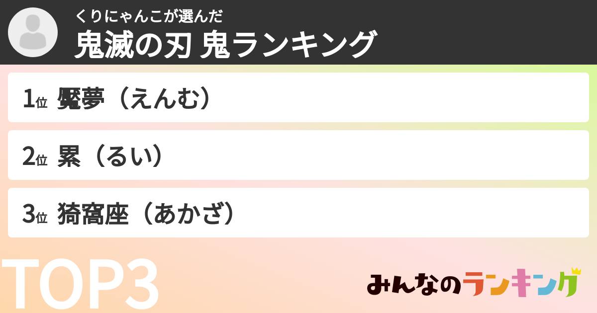 くりにゃんこさんの「鬼滅の刃 鬼ランキング」