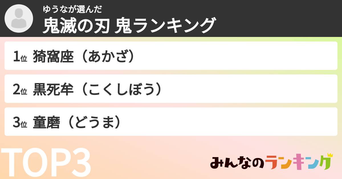 ゆうなさんの「鬼滅の刃 鬼ランキング」