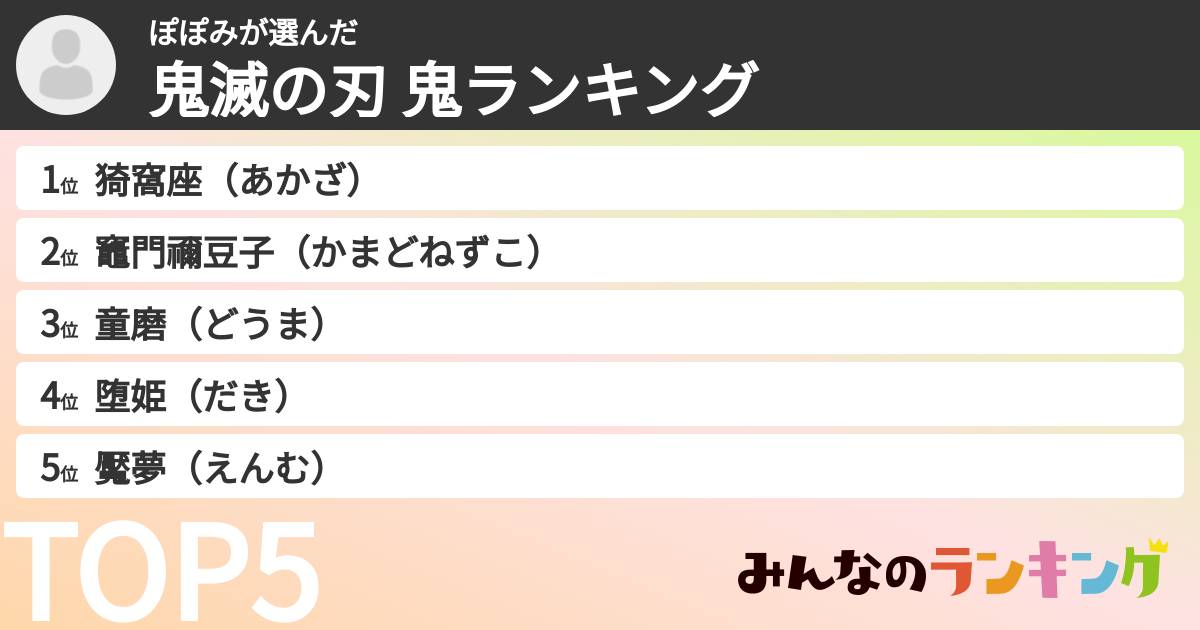 ぽぽみさんの「鬼滅の刃 鬼ランキング」