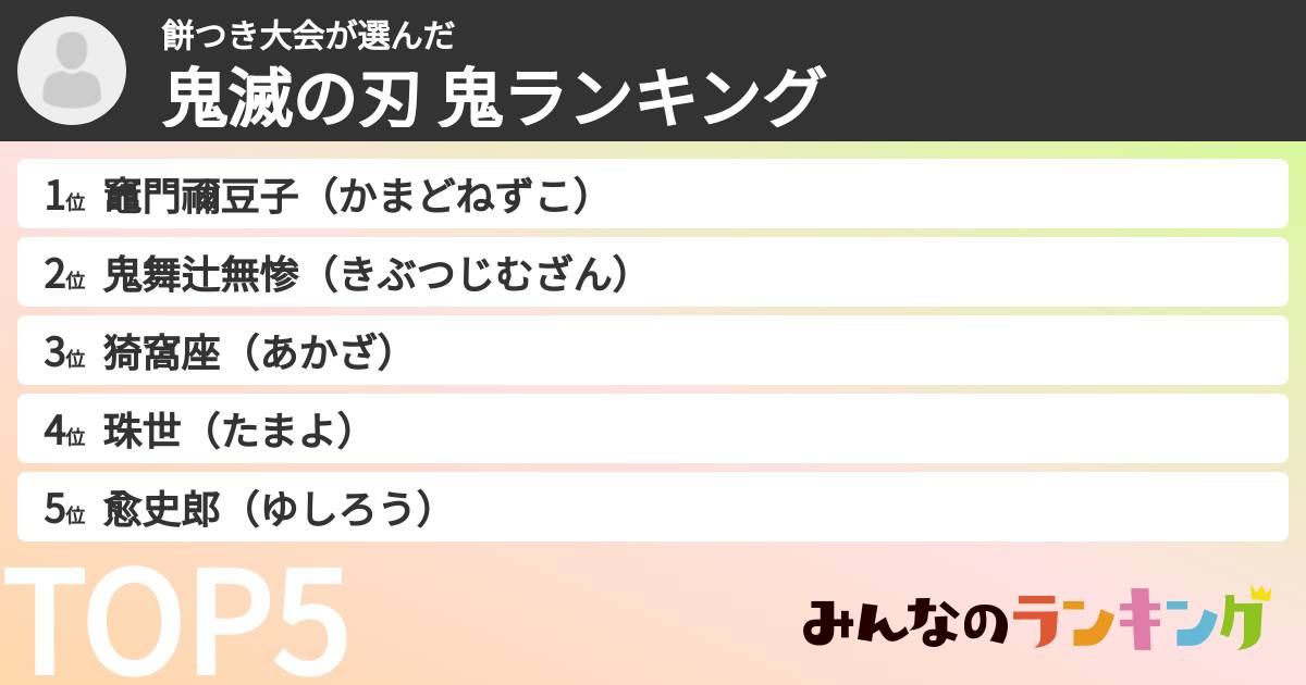 餅つき大会さんの「鬼滅の刃 鬼ランキング」