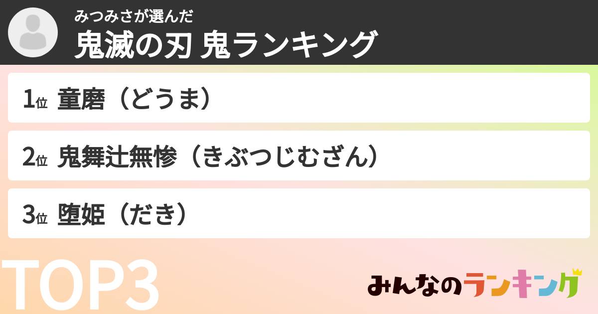 みつみささんの「鬼滅の刃 鬼ランキング」