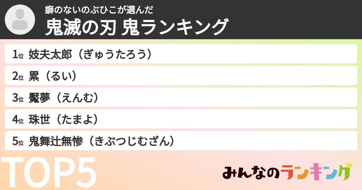 癖のないのぶひこさんの「鬼滅の刃 鬼ランキング」