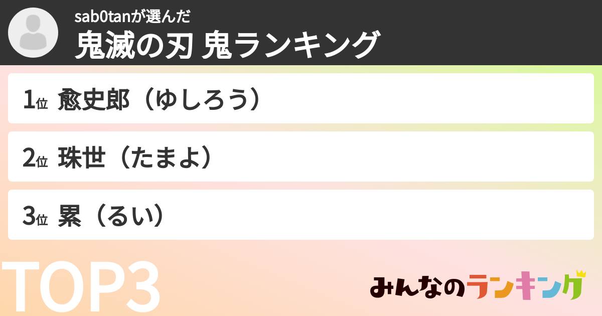 sab0tanさんの「鬼滅の刃 鬼ランキング」