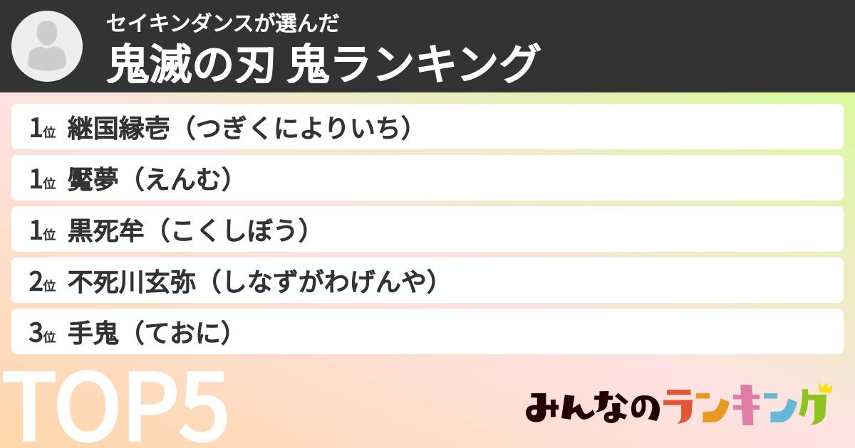 セイキンダンスさんの「鬼滅の刃 鬼ランキング」